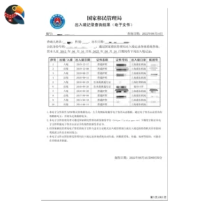 Exit-Entry Record (Mainland)