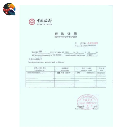 Certificate of Deposit Balance
